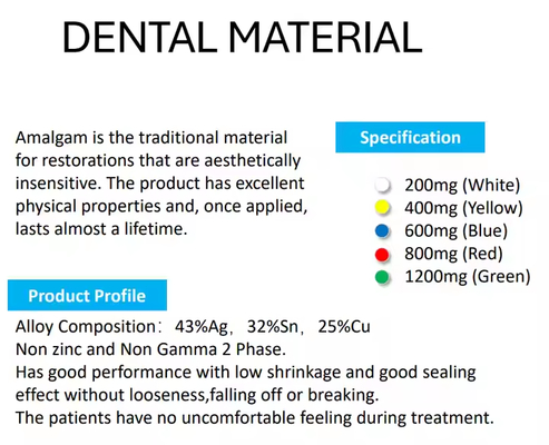 Long-Lasting For Permanent Fillings That Meet Your Customer's Requirements