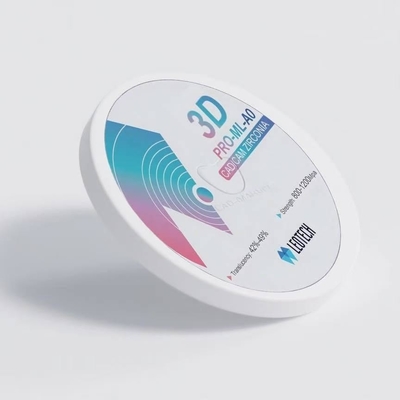الاسم